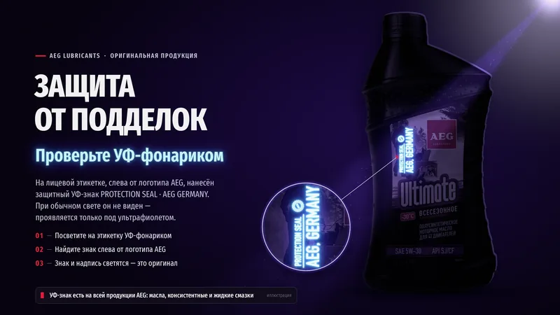 Иллюстрация: этикетка AEG под УФ-фонариком — защитный знак PROTECTION SEAL / AEG GERMANY слева от логотипа AEG светится